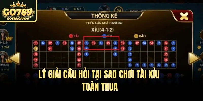 Lý giải câu hỏi tại sao chơi tài xỉu toàn thua